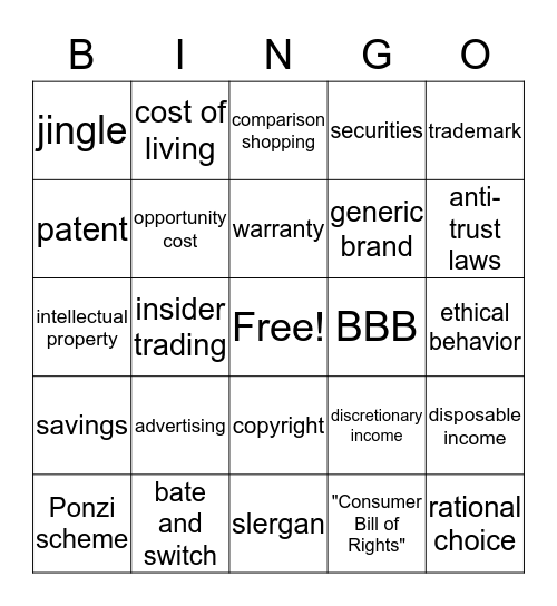 Economics Bingo Card