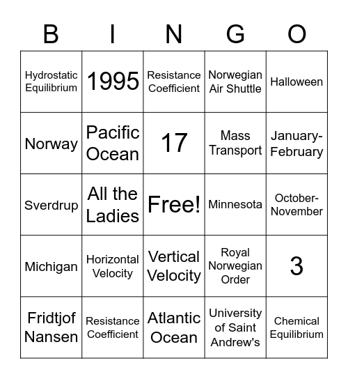 Sverdrup Fan Club Bingo Card