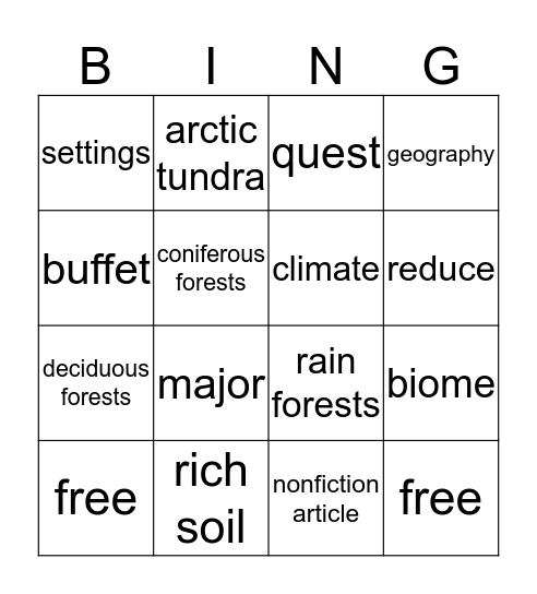 5.1.3 Forests of the World Bingo Card