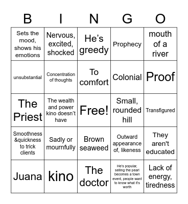 Chapter's 1-4 Review Bingo Card