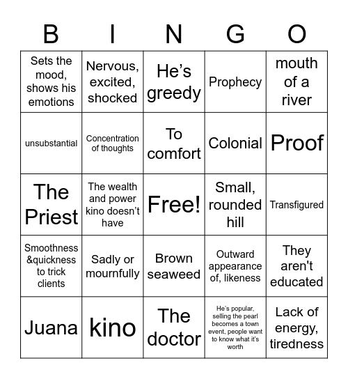 Chapter's 1-4 Review Bingo Card