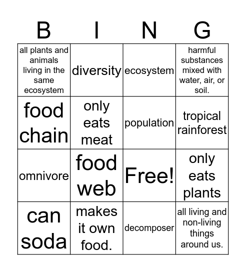 Ecosystem BINGO! Bingo Card
