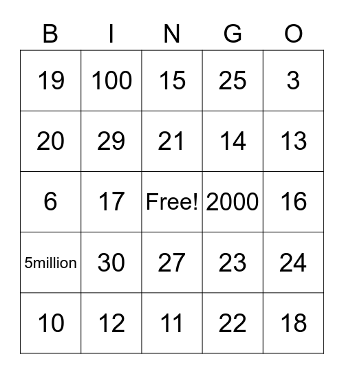 Numbers 1-30, 100's, 1000's, 1 million's Bingo Card