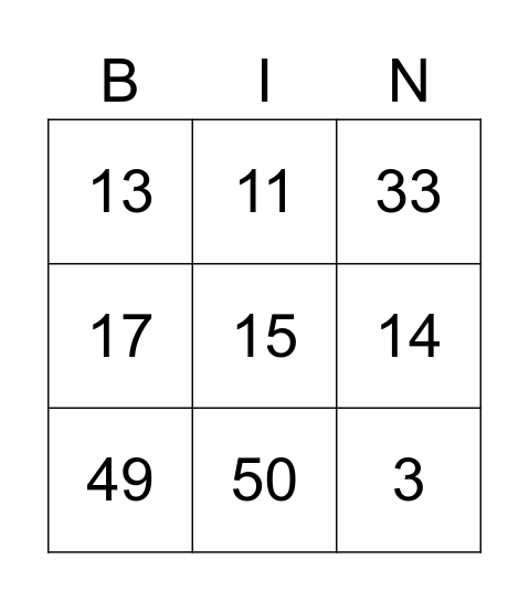 Getallen Bingo Card
