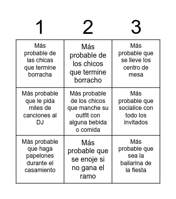 CASAMIENTO DE JOSU Y MELI: Bingo Card