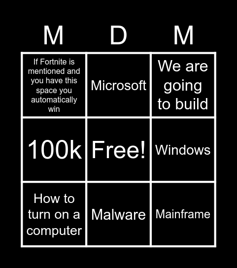 Most dangerous Man Bingo Card