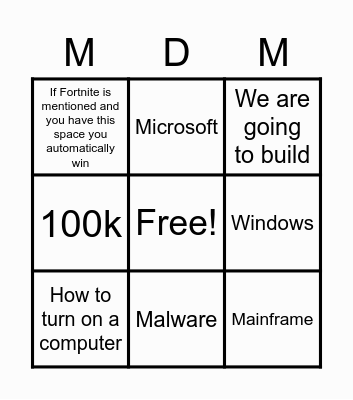 Most dangerous Man Bingo Card