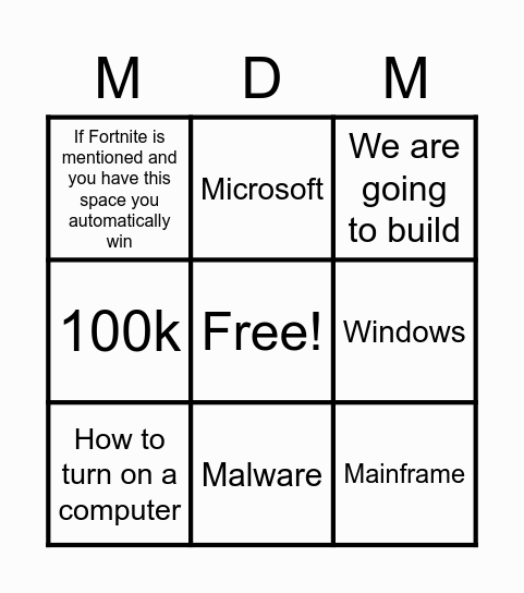 Most dangerous Man Bingo Card