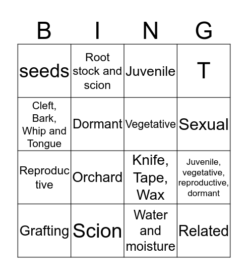 Grafting and Sexual Propagation  Bingo Card