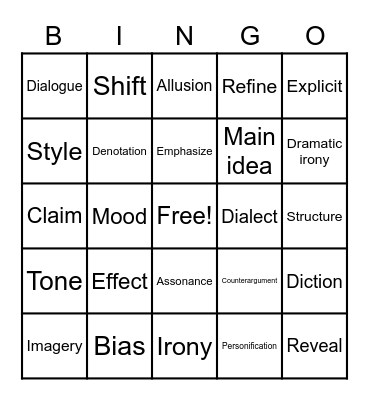 Academic Vocabulary Bingo Card