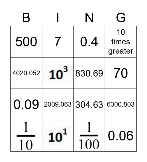 Decimal Review Bingo Card