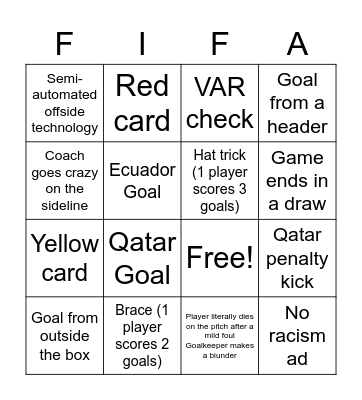 World Cup Bingo Card