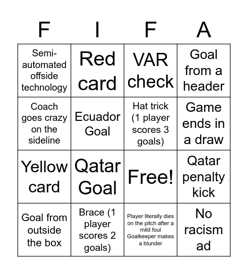 World Cup Bingo Card