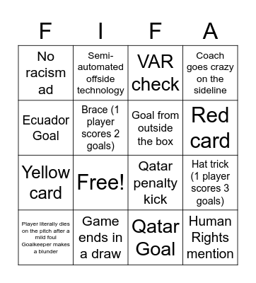 World Cup Bingo Card