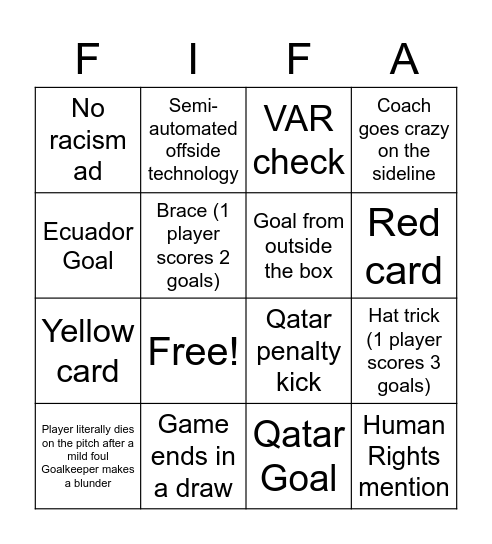 World Cup Bingo Card