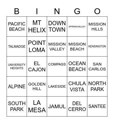 COMPASS BINGO Card