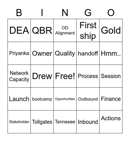 OD Team Bingo Card