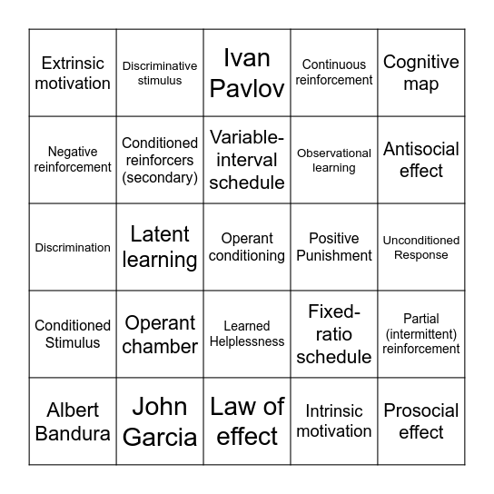 Psychology Conditioning Terms Bingo Card