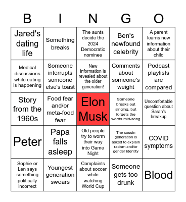Mezey Cousin Thanksgiving(s) Bingo Card