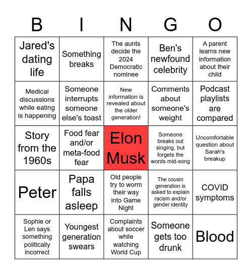 Mezey Cousin Thanksgiving(s) Bingo Card