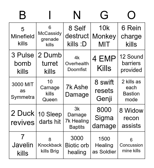 Overwatch Shenanigans pt 4 Bingo Card