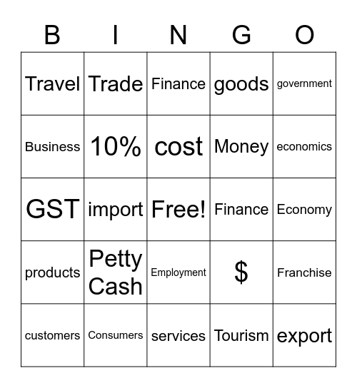 BUSINESS Bingo Card