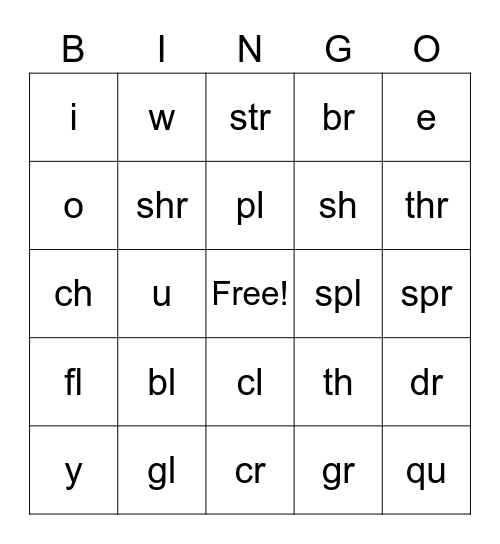 L blends Bingo Card