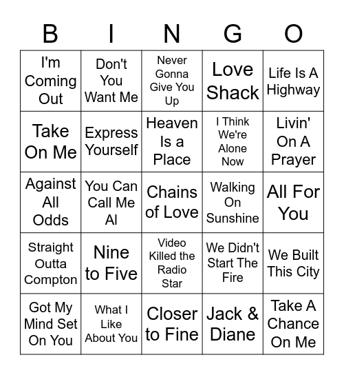 BSHS Girls Weekend- 80's BINGO Card