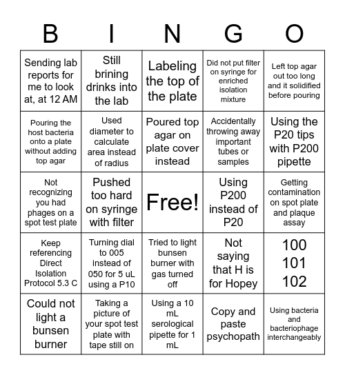 BIO1027 Growing Pains Bingo Card