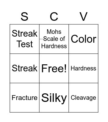 Mineral Vocabulary Bingo Card