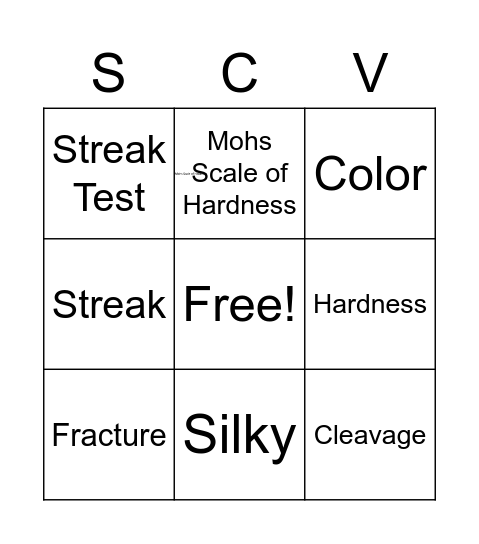Mineral Vocabulary Bingo Card