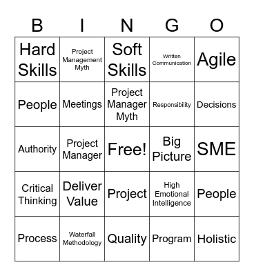 PM Knowledge Share Bingo Card