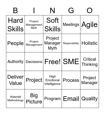 PM Knowledge Share Bingo Card