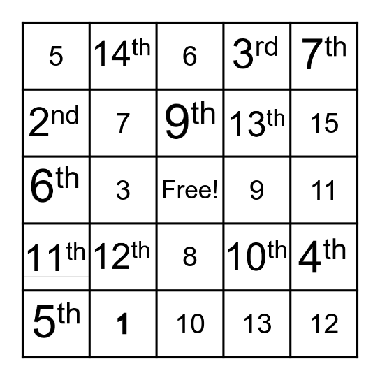 Numbers/Ordinal Numbers Bingo Card