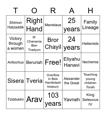 TP Review Bingo Card