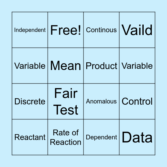 Rates of Reaction Bingo Card