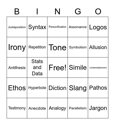Rhetorical Device Bingo Card