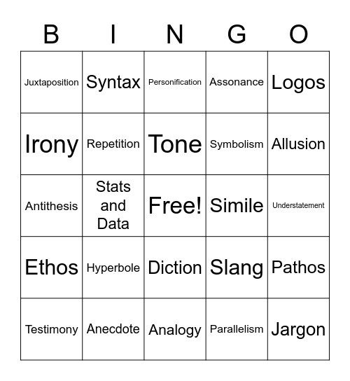 Rhetorical Device Bingo Card