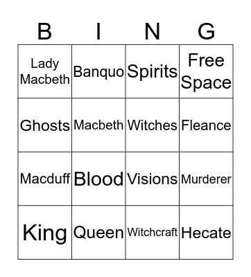 Act 3, Scene 4-5 Bingo Card
