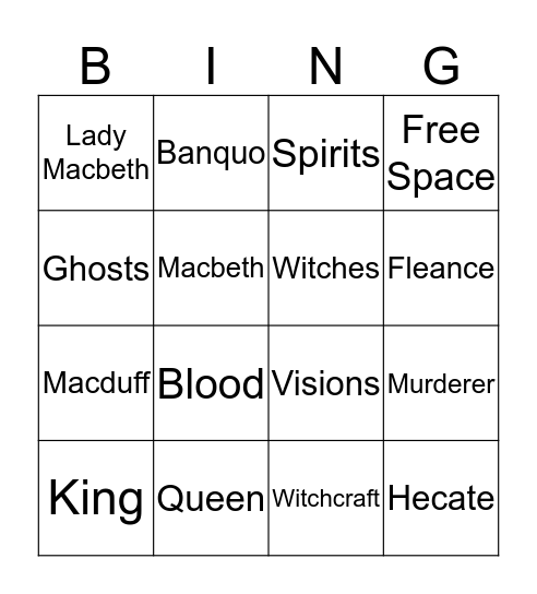Act 3, Scene 4-5 Bingo Card