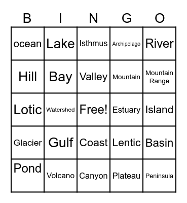 Landforms and Bodies of Water Bingo Card