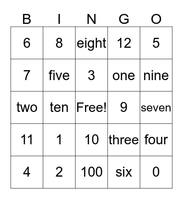 Number BINGO Card
