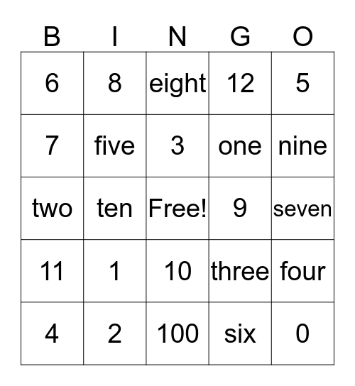 Number BINGO Card