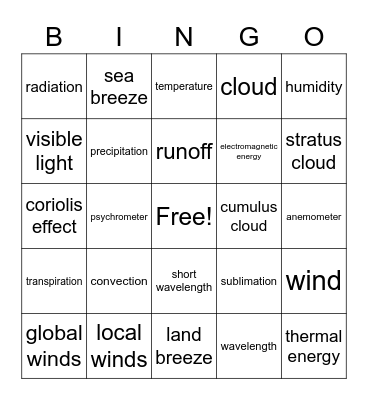 Weather Bingo Card