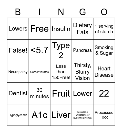 Type 2 No Insulin Bingo Card