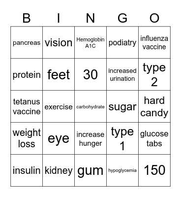 Diabetes Bingo Card