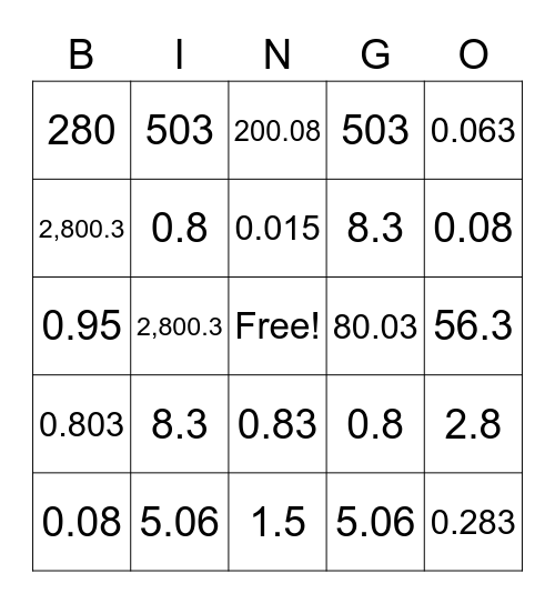 Decimal Bingo Card