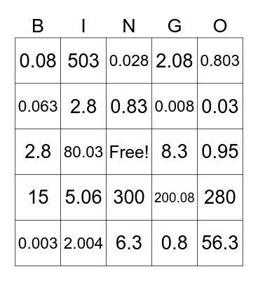 Decimal Bingo Card