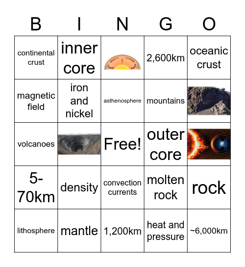 Layers of the Earth Bingo Card