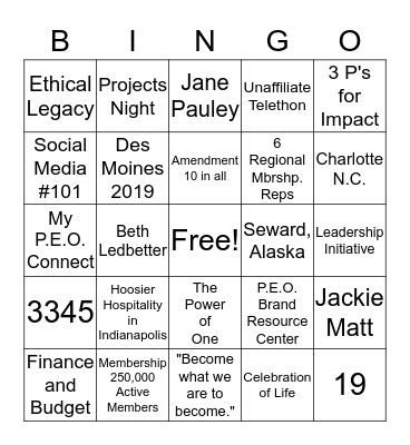 Report of International Convention 2015 Bingo Card